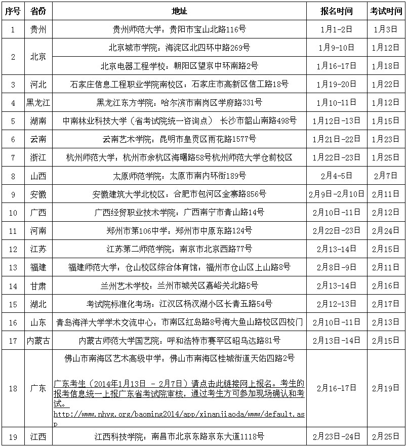 西南交通大学2014年美术类校考考点和时间.jpg