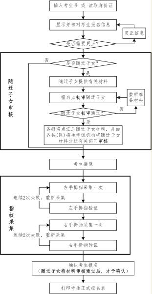 QQ截图20151118075820.jpg