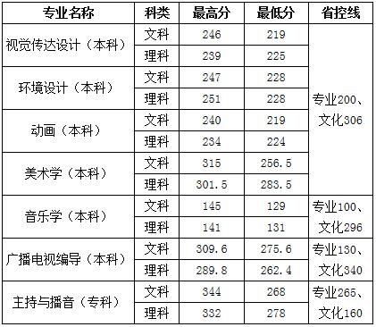 QQ截图20160527132535.jpg