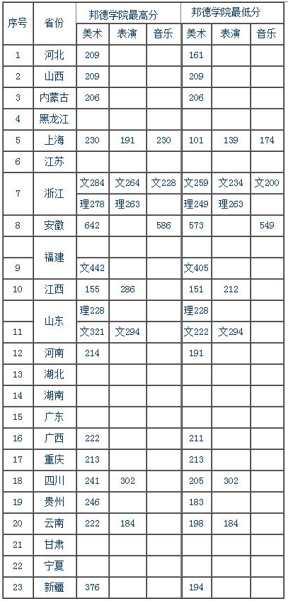 QQ截图20160531163357.jpg