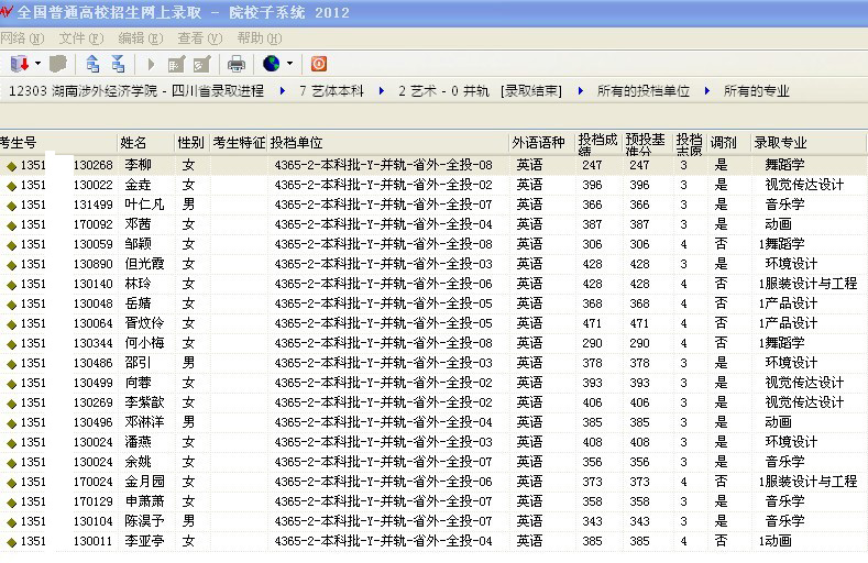 湖南涉外经济学院