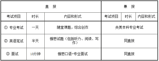 2016中央美术学院国际预科入学考试（报名中）