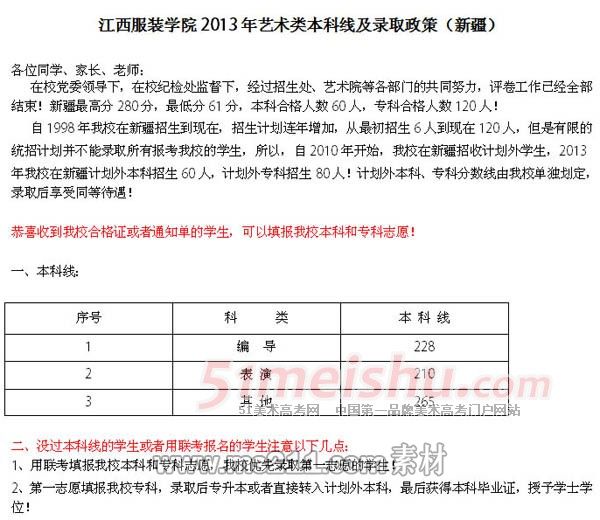 江西服装学院2013年新疆艺术类本科合格线