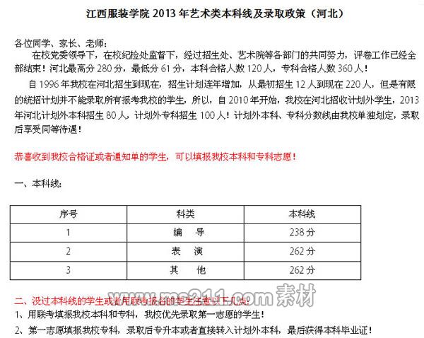 江西服装学院2013年河北省艺术类本科合格线