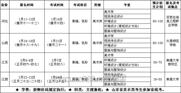 德州学院2014年艺术类本科招生计划与考试时间