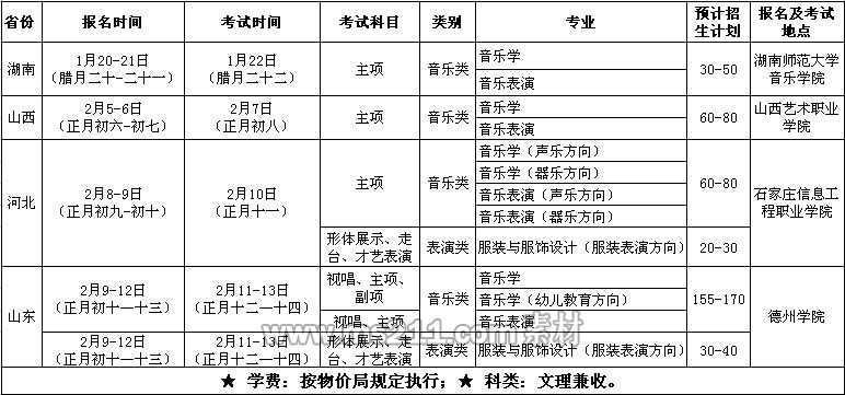 德州学院2014年艺术类本科招生计划与考试时间