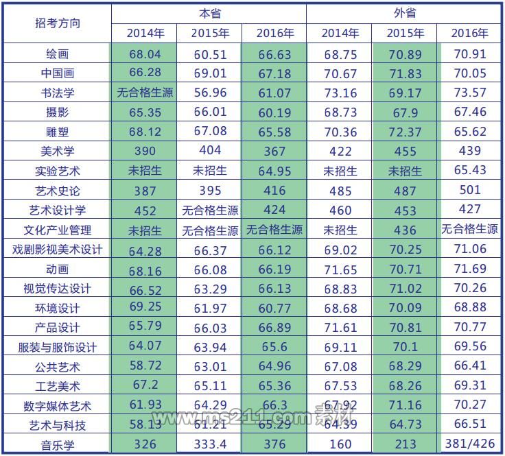 QQ截图20170105145006.jpg