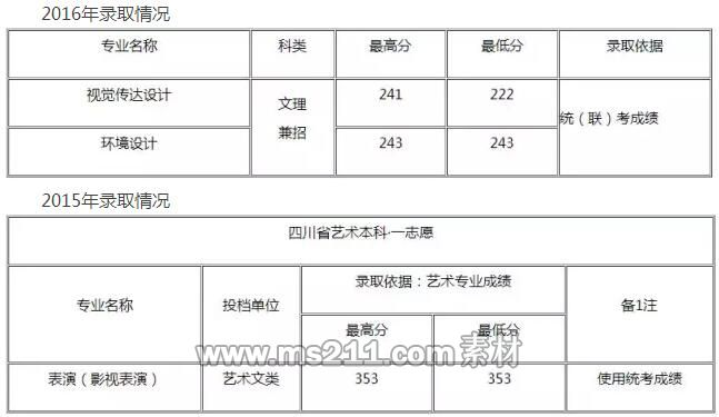 QQ截图20170321103836.jpg