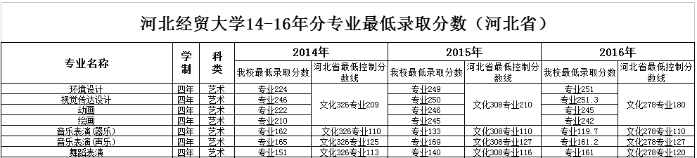 河北经贸大学1.png