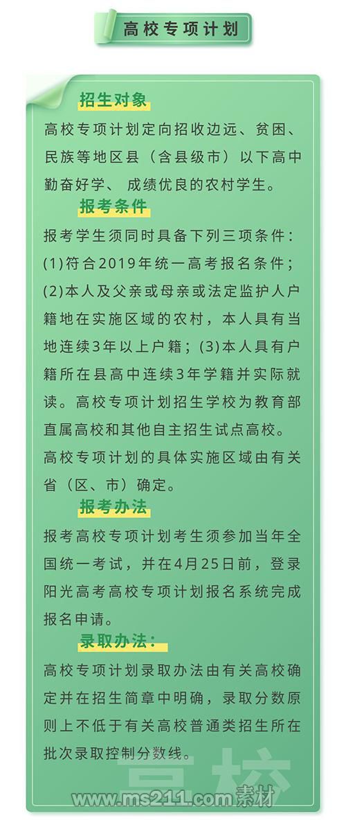 资料来源：教育部网站、阳光高考