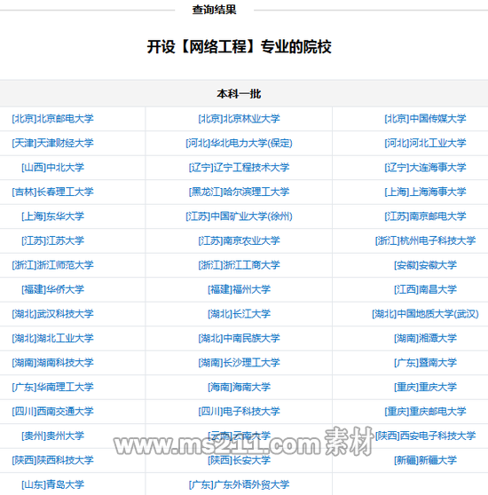 新浪高考志愿通专业开设院校查询