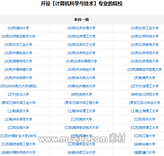 新浪高考志愿通专业开设院校查询