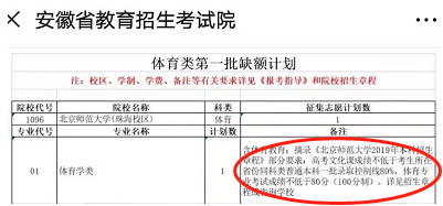  安徽省教育招生考试院公布的体育类第一批缺额计划表 