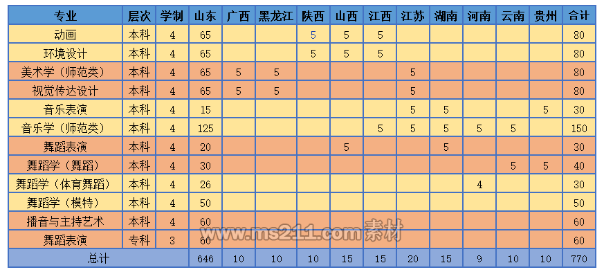 潍坊学院1.png