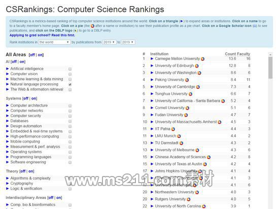 CSrankings 2019年全球“自然语言处理”子类排名